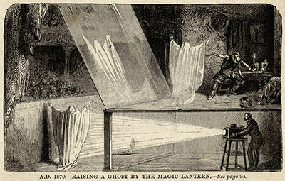 “Phantasmagoria: How to Raise a Ghost” from The Magic Lantern, How to Buy and How to Use It and Also How to Raise a Ghost by A Mere Phantom, London, Houlston and Sons, 1876. Collection of Jack and Beverly Wilgus. 